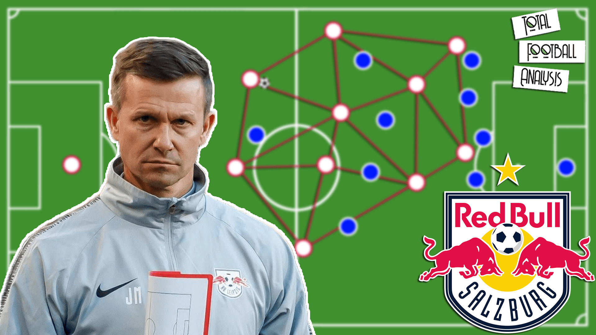 Video: Jesse Marsch at RB Salzburg 2020/21 - tactical analysis tactics