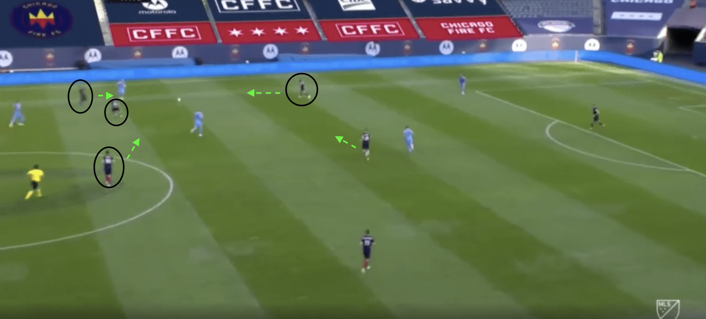 MLS 2020: Chicago Fire vs NYCFC - tactical analysis tactical analysis tactics