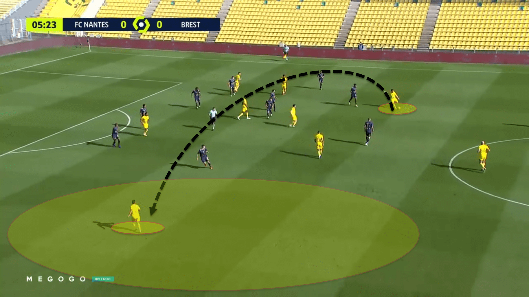 Imran Louza at Nantes 2020/21 – scout report tactical analysis tactics