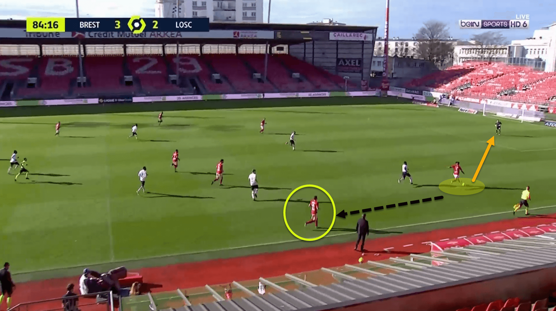 Jean-Kévin Duverne at Brest 2020/21 - scout report tactical analysis tactics