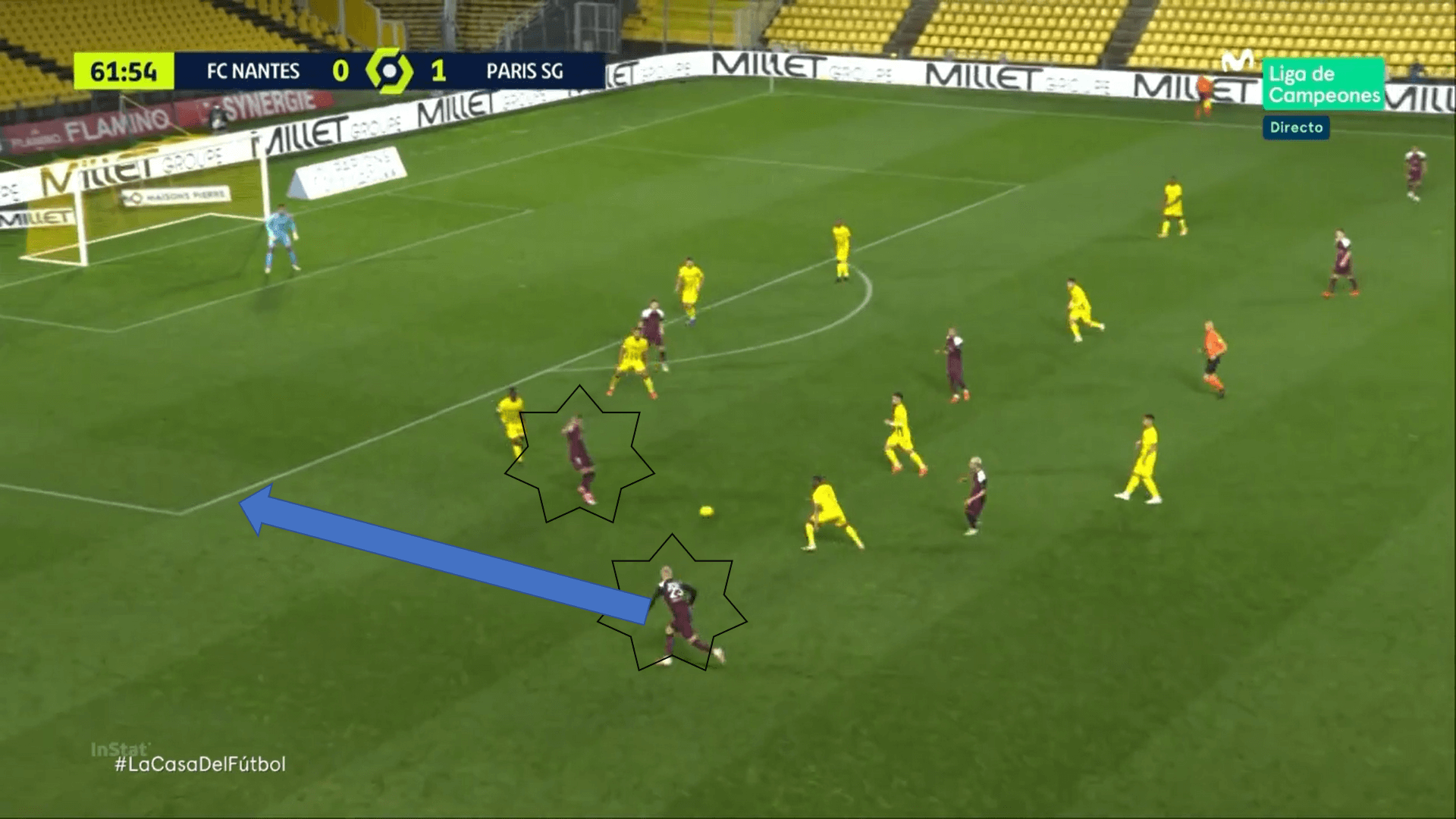 Ligue 1 2020/21: Nantes vs PSG - tactical analysis tactics