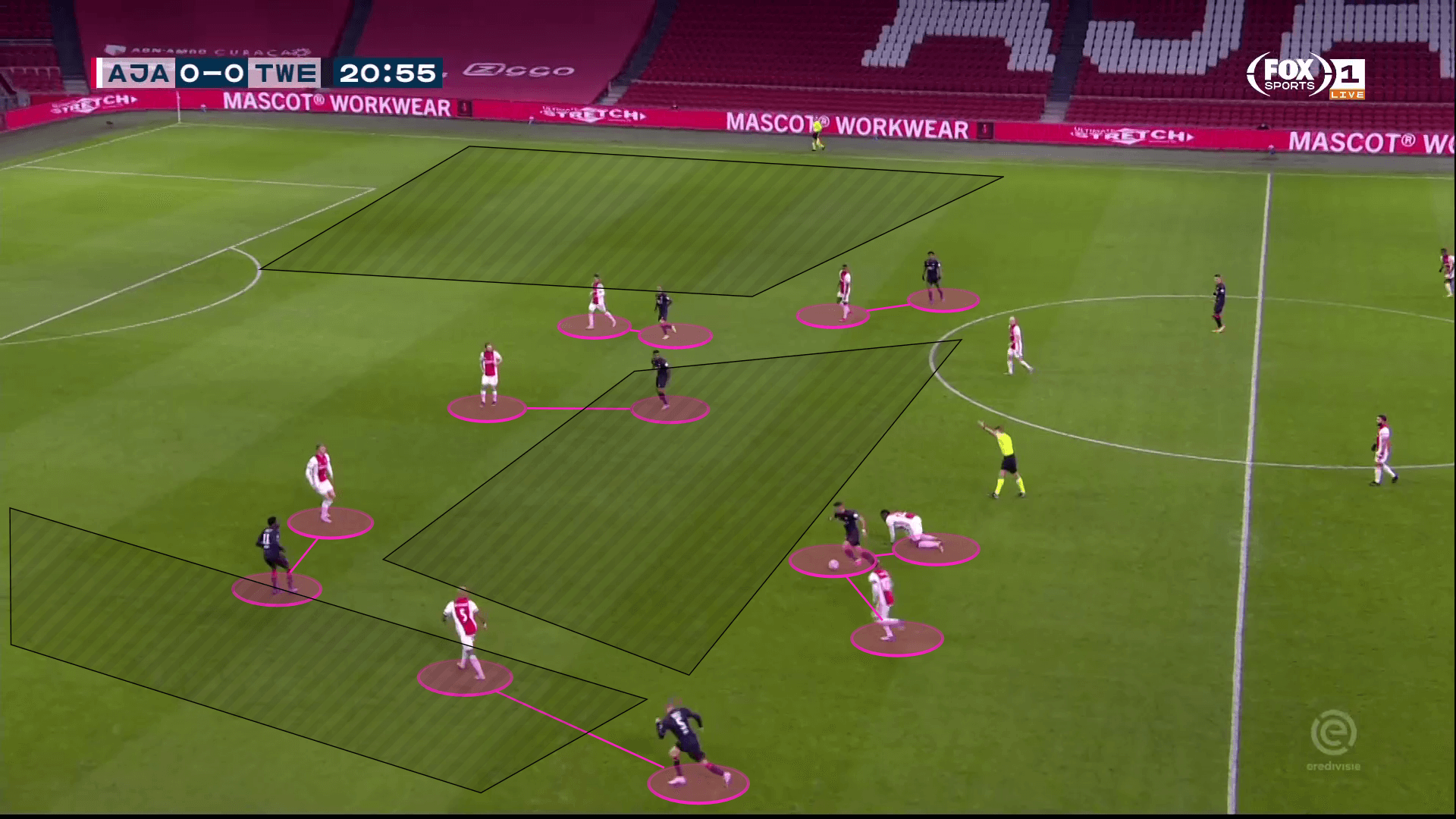 UEFA Champions League 2020/21: What do Ajax need to tilt the scales against Atalanta? - tactical preview analysis tactics