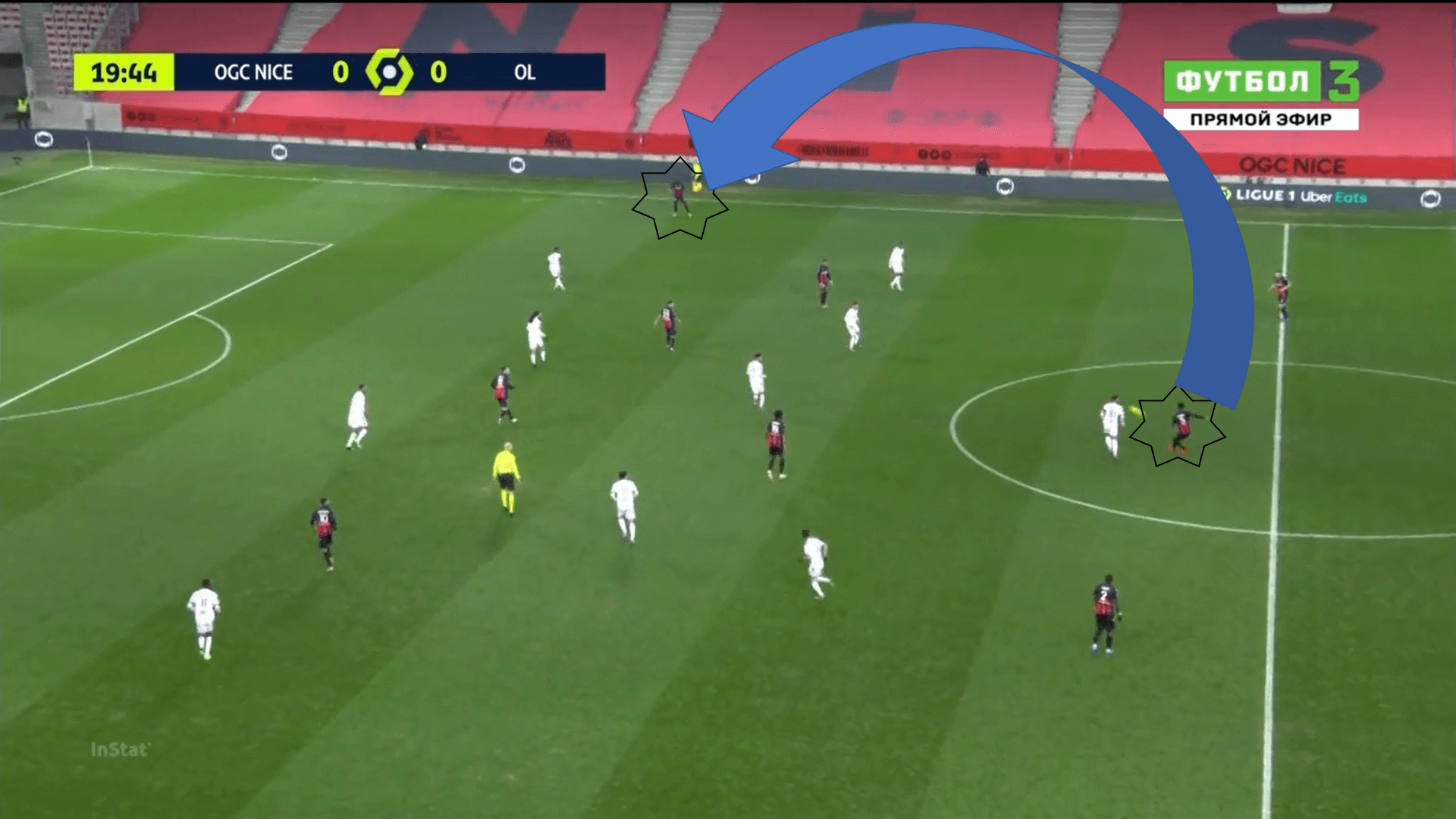 Ligue 1 2020/21: Nice vs Lyon - tactical analysis tactics