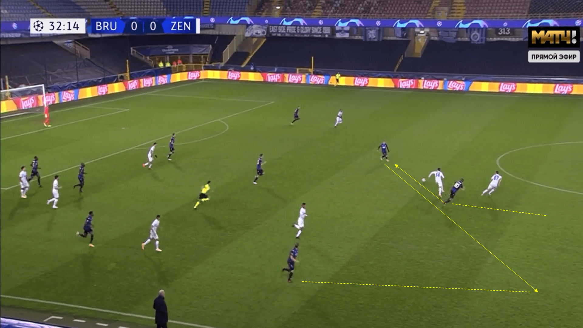 UEFA Champions League 2020/21 - Club Brugge v Zenit St Petersburg - tactical analysis tactics