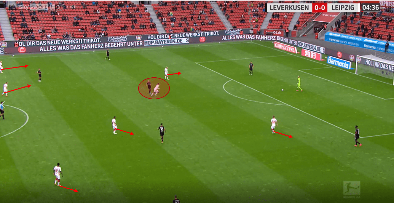 Four defensive strategies that make Julian Nagelsmann the most in demand coach in Europe tactical analysis tactics