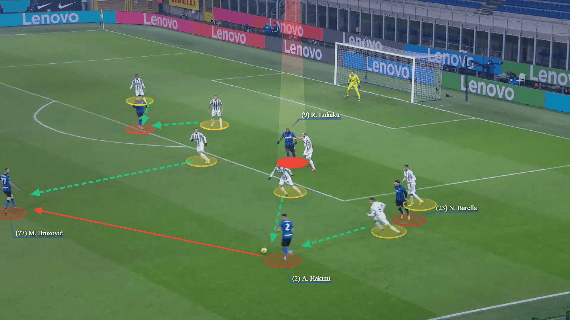 Classic Conte: The tactical masterclass that saw Inter past Pirlo - tactical analysis tactics