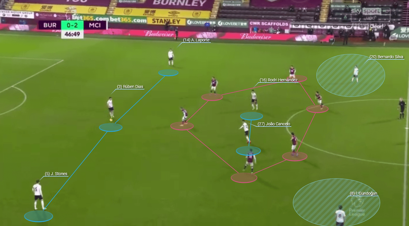 Klopp has passive problems: How Pep can exploit Liverpool’s issues in EPL clash Post feature image