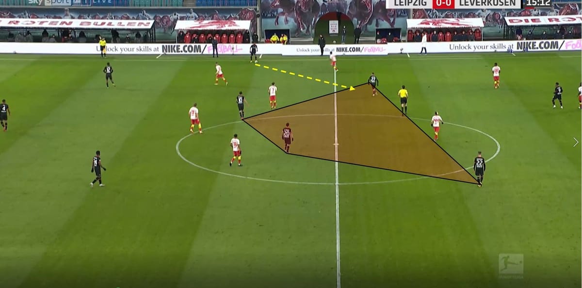 How Nagelsmann's tactical adjustments secured a tight victory over Bayer Leverkusen tactical analysis tactics