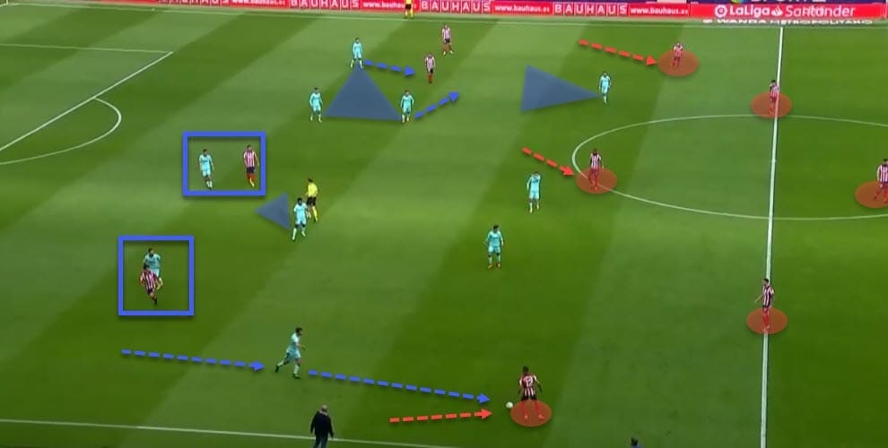 La Liga 2020/21: Atletico Madrid vs Levante - tactical analysis - tactics