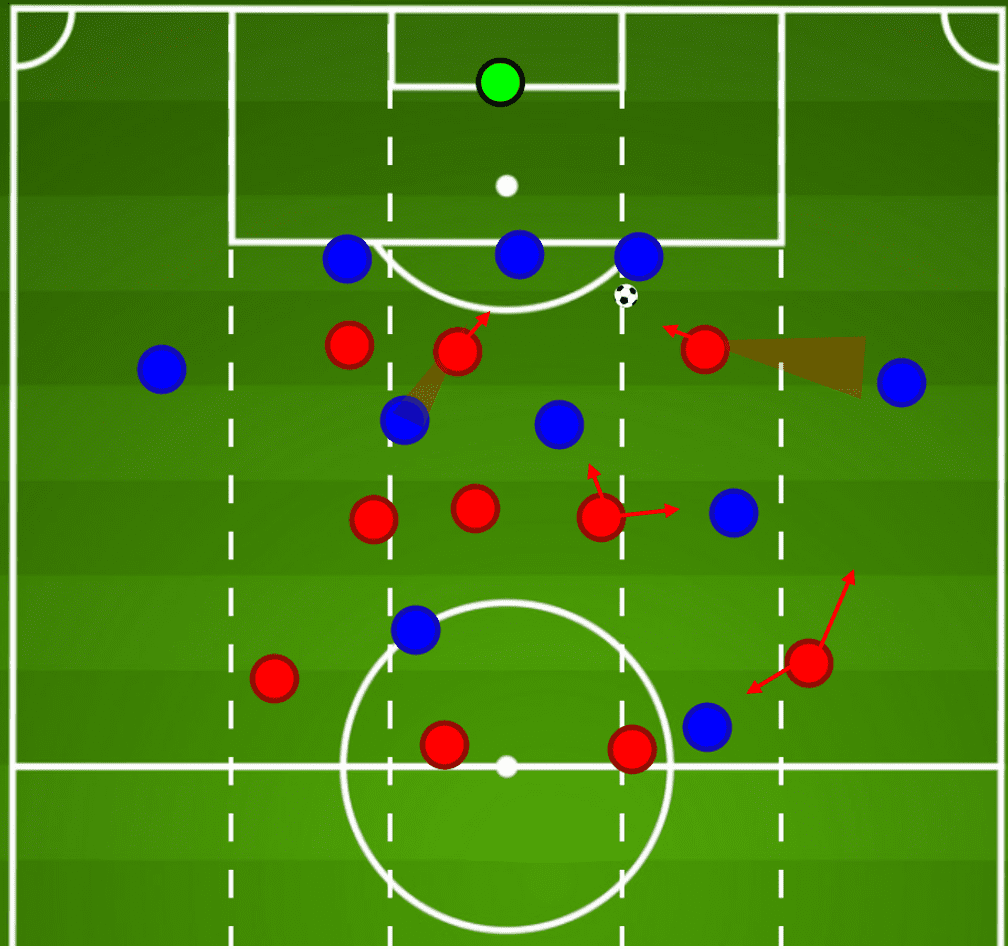 How Tuchel’s build-up structure orchestrated a win over Liverpool’s poor pressing tactical analysis tactics