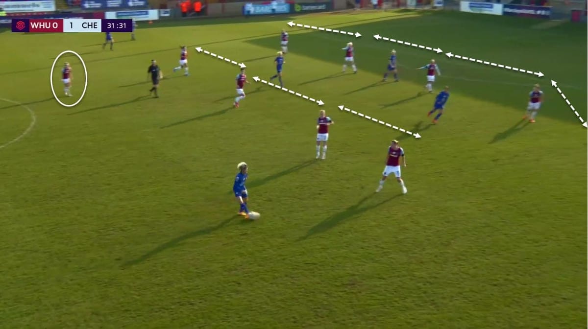 Chelsea Cross: How Emma Hayes pinpointed West Ham's defence in FAWSL clash