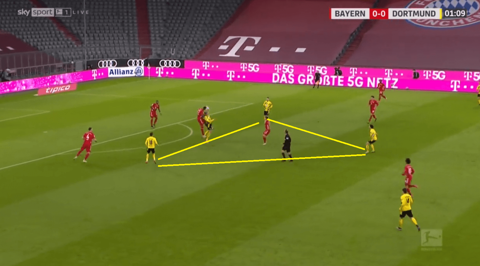 How Flick's changes to Bayern's positional play inspired a comeback against Dortmund's mid-block - tactical analysis tactics