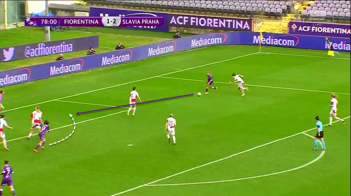 Preview: What can Fiorentina Women do to stop Man City's attacks in UWCL - tactical analysis tactics