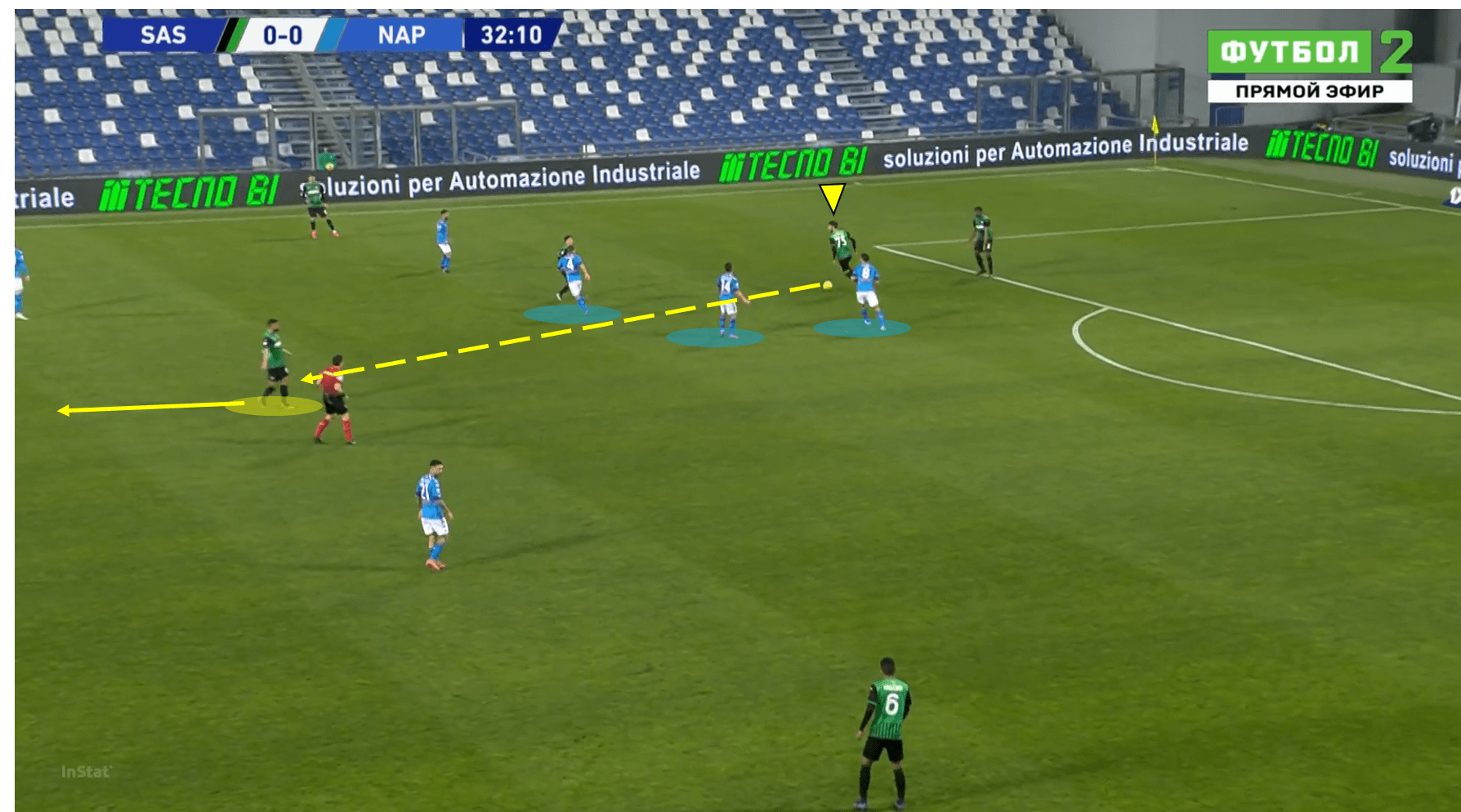 De Zerbi's Determined Men: How Sassuolo forced Napoli's switch to plan B Tactical Analysis Tactics