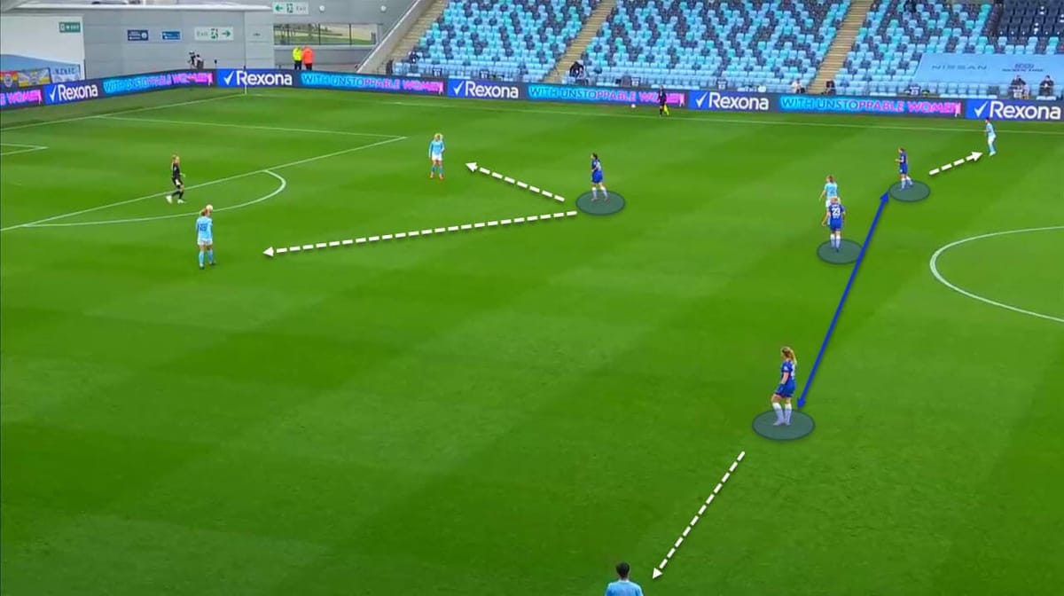 Chelsea vs Bayern: How Hayes should use her attacking weapons to gain a first leg advantage - tactical preview analysis tacti