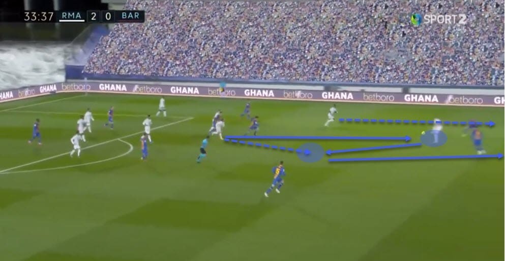 La Liga 2020/21: Real Madrid vs Barcelona - tactical analysis - tactics