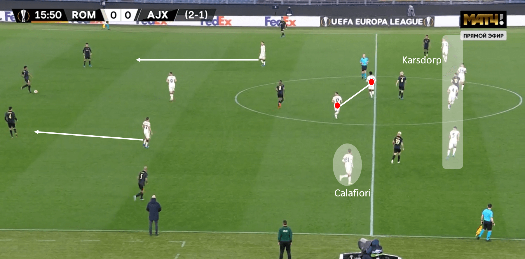 Possession isn't everything: How Roma's defending helped defeat dominant Ajax tactical analysis tactics