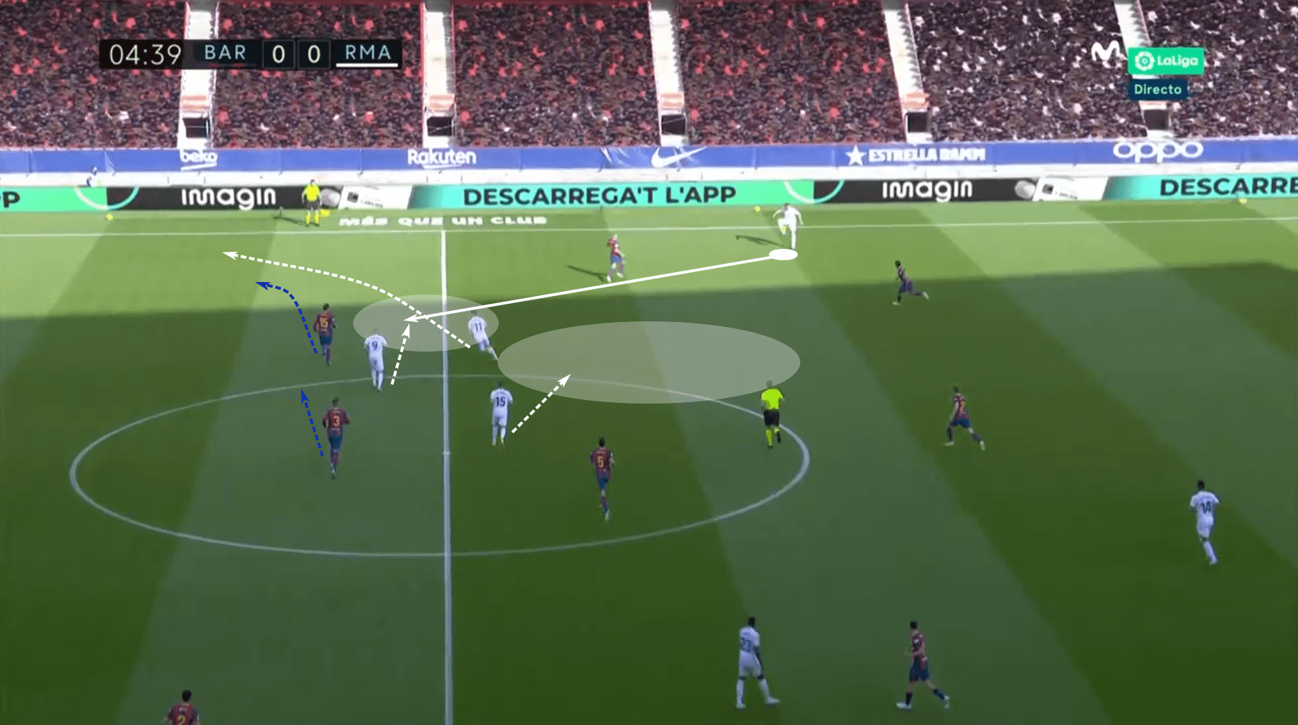 La Liga 2020/21: Real Madrid vs Barcelona - tactical preview analysis tactics