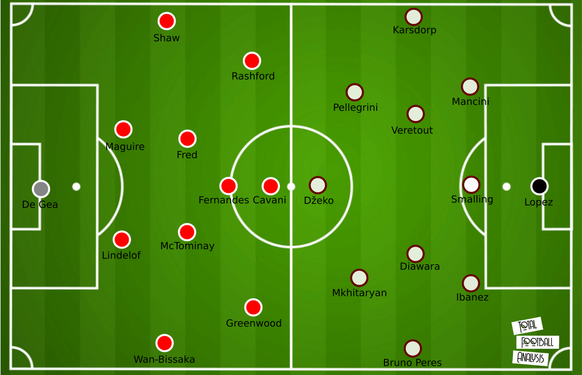 UEFA Europa League semi-final preview - data analysis statistics