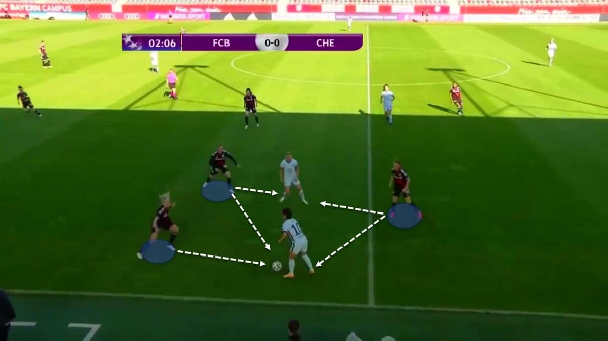 Chelsea changes: What Emma Hayes must fix to knock out Bayern in the Champions League second leg – tactical analysis tactics