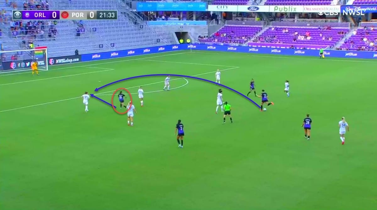 NWSL 2021: Orlando Pride vs Portland Thorns - tactical analysis tactics