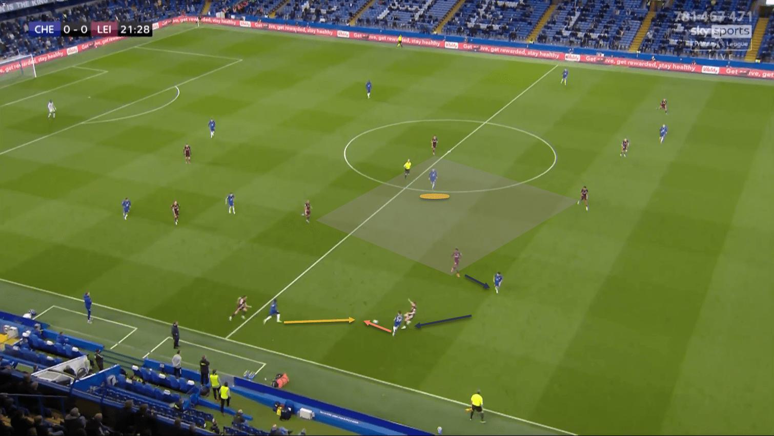 Chelsea Leicester City Premier League tactical analysis tactics