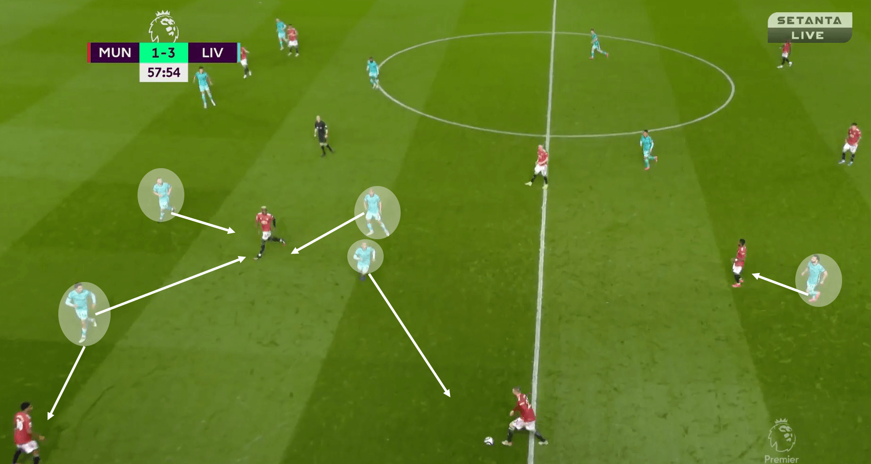 Wide attacks and pressing alterations: How Liverpool fixed their own issues to overcome Man United – tactical analysis tactic