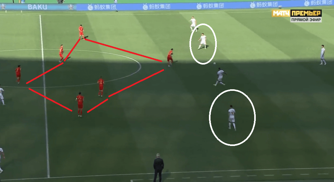 EURO 2020: How Wales' impressive defence negated Switzerland's improved attack in the second half - tactical analysis tactics