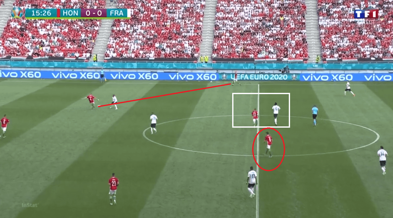 EURO 2020: how France got it wrong by playing Griezmann as a winger against Hungary - tactical analysis tactics