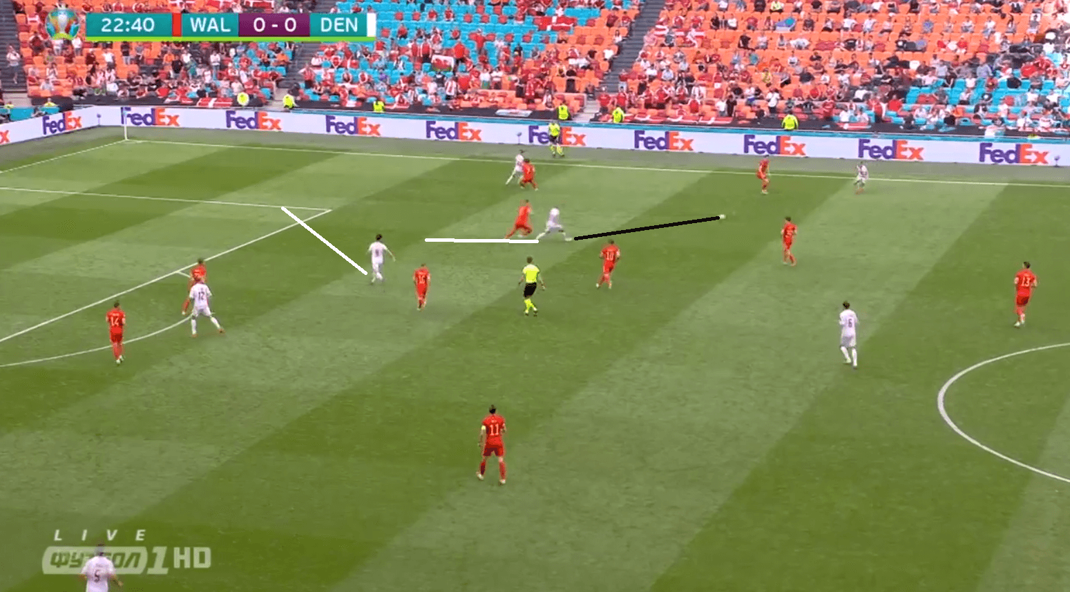 Euro 2020: How Denmark's change of formation helped them cruise past Wales into the quarter-finals - tactical analysis tactic