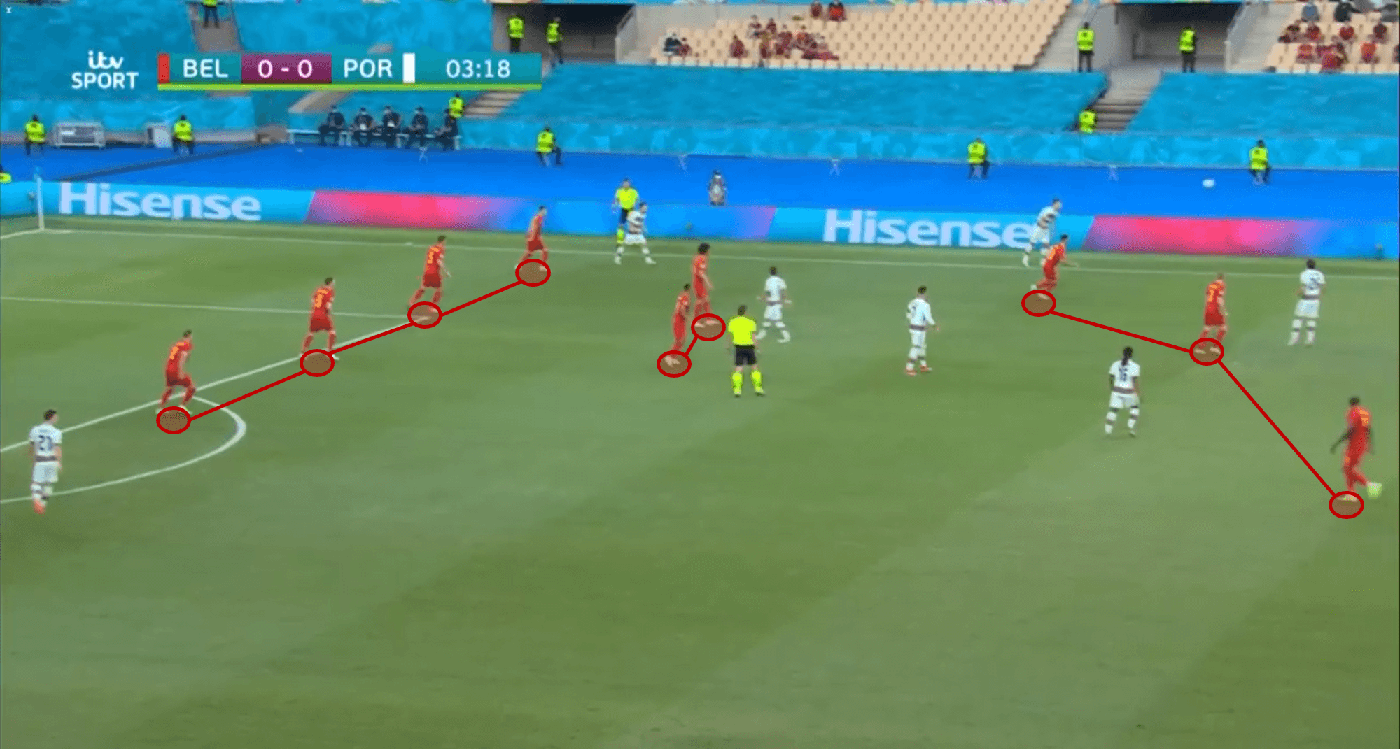 EURO 2020 Preview: Belgium vs Italy - tactical analysis tactics