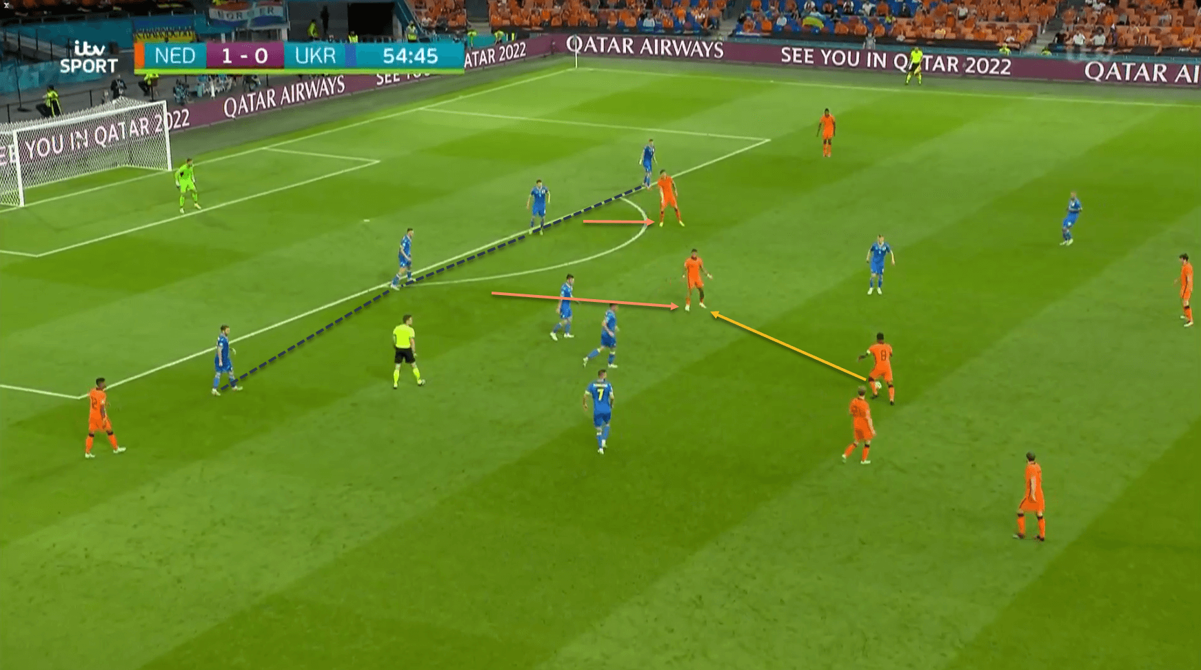 Netherlands Czech Republic EURO 2020 tactics tactical preview