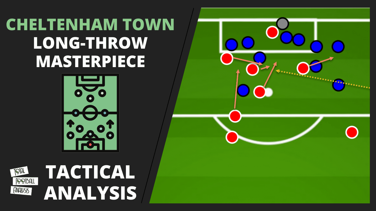 Cheltenham Town tactics analysis throw-ins video