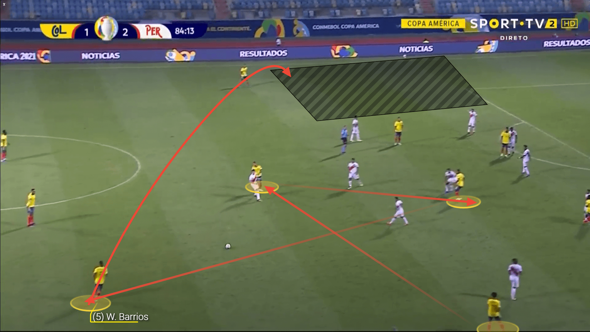 Copa America: Highlighting six hidden gems from this summer’s competition - scout reports tactical analysis tactics