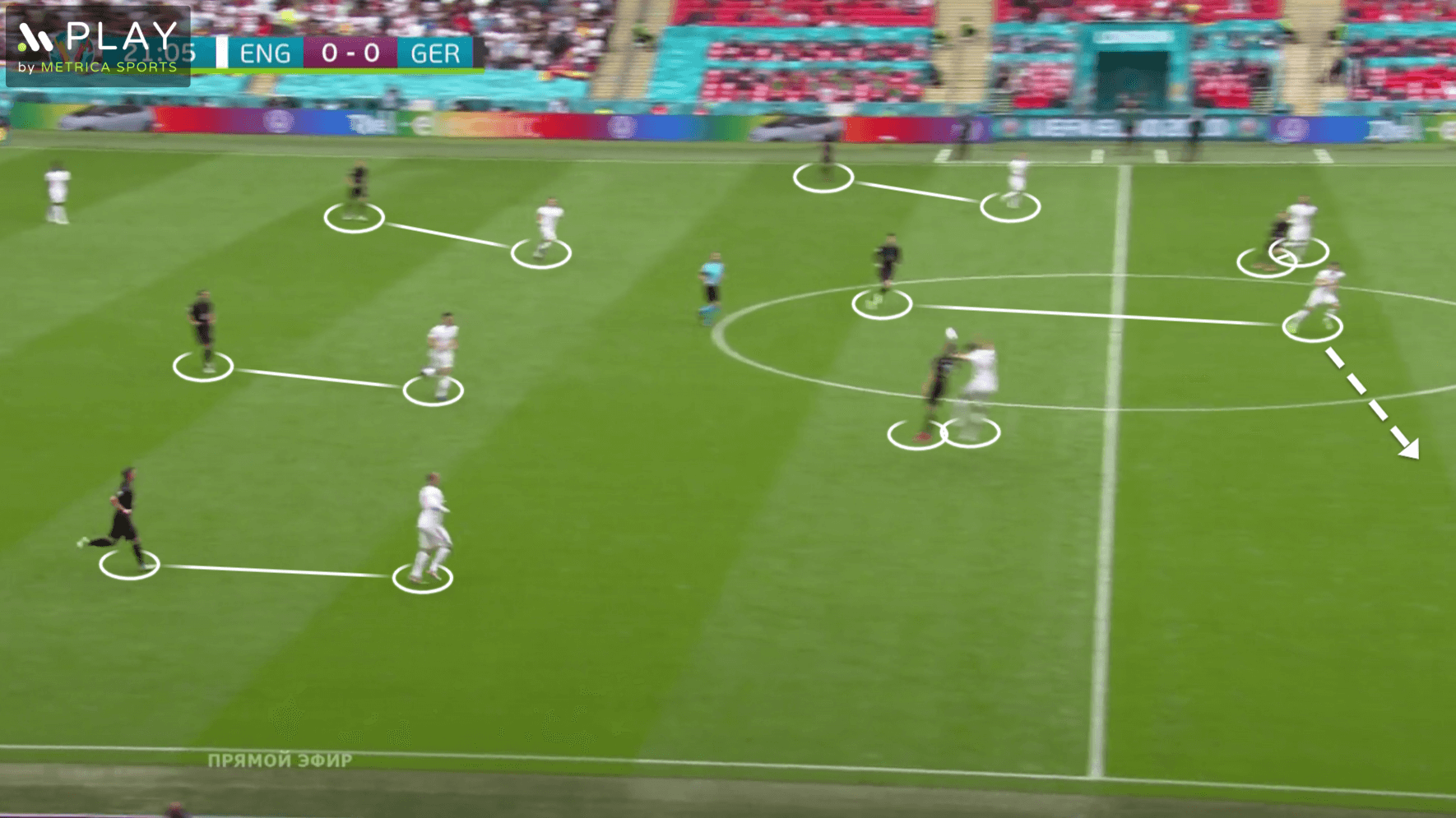 EURO 2020 Ukraine England tactical preview tactics