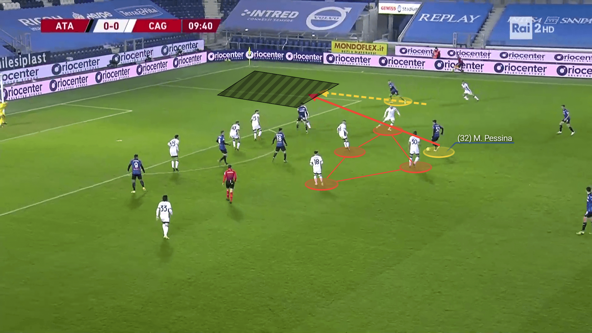 Matteo Pessina at Atalanta - scout report tactical analysis tactics