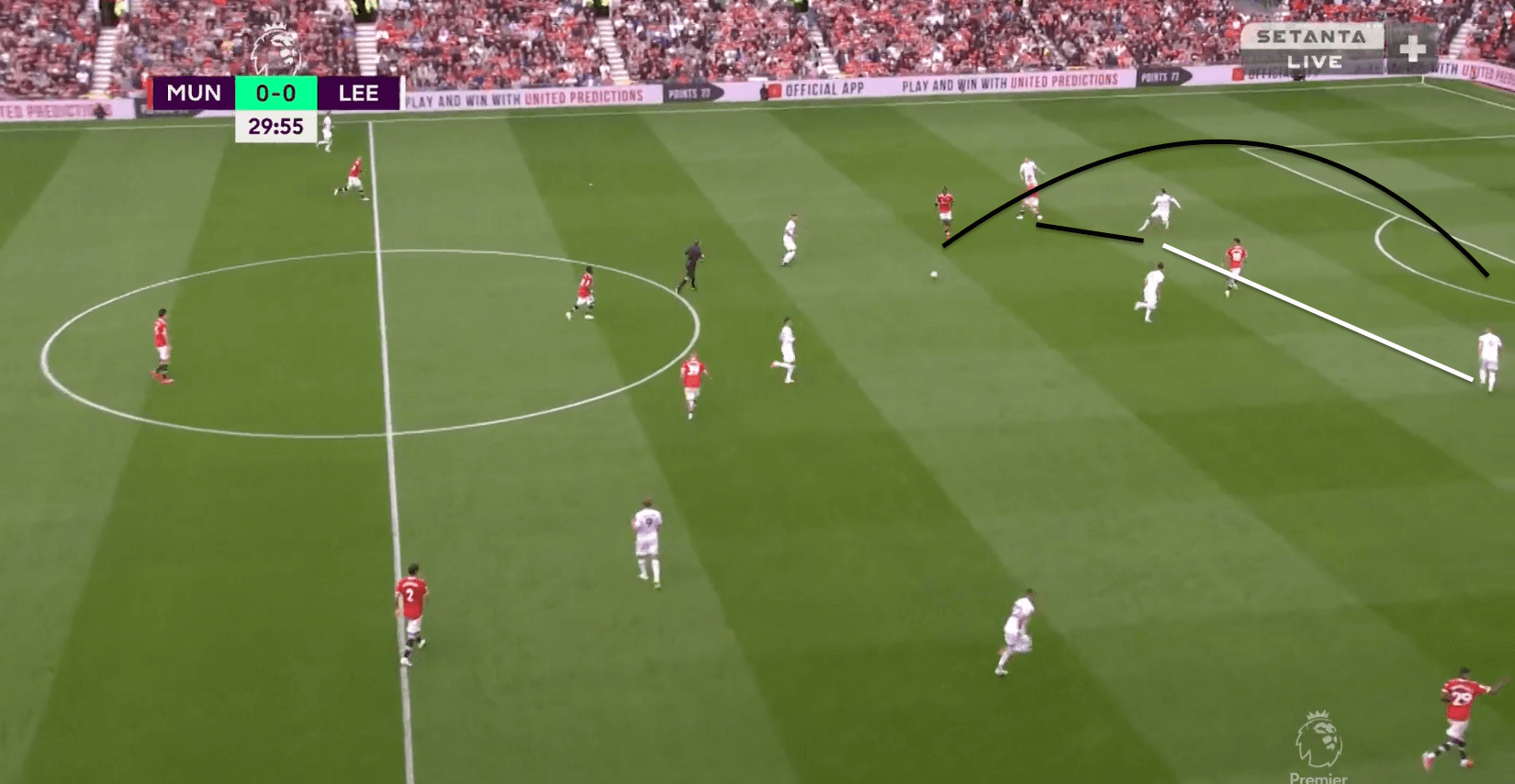 How Manchester United dismantled Leeds' defensive system yet again - tactical analysis tactics