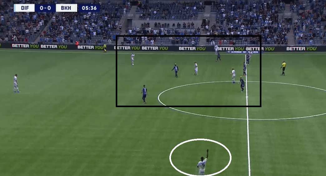 Djurgardens' superior attacking quality against Hacken sees them move to the top of Allsvenskan - tactical analysis tactics