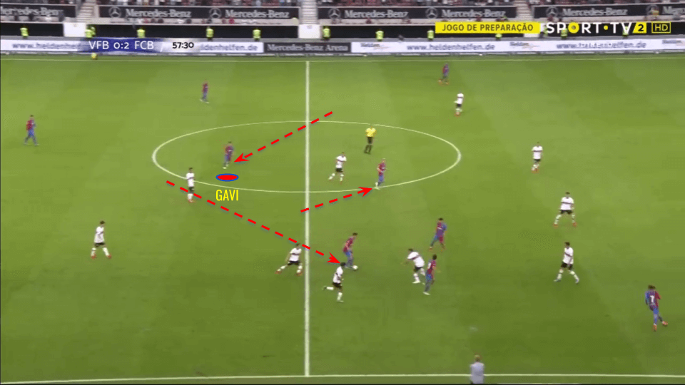 Gavi 2021/22 scout report tactical analysis tactics