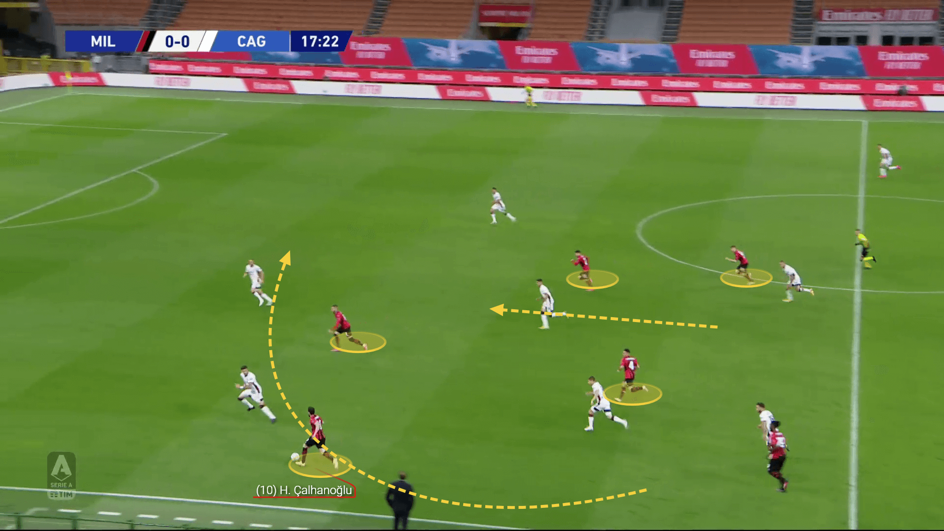 Hakan Calhanoglu scout report: How his technical ability fits Inzaghi's Inter tactical analysis tactics