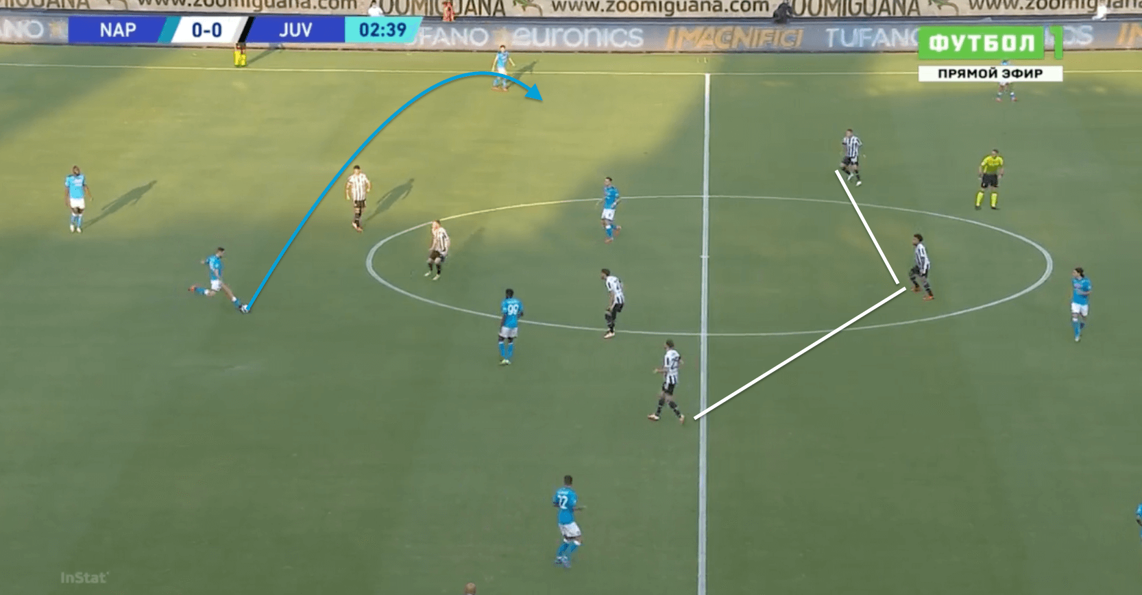 How Spalletti's formation change saw Napoli produce a comeback and keep Juventus winless- tactical analysis tactics