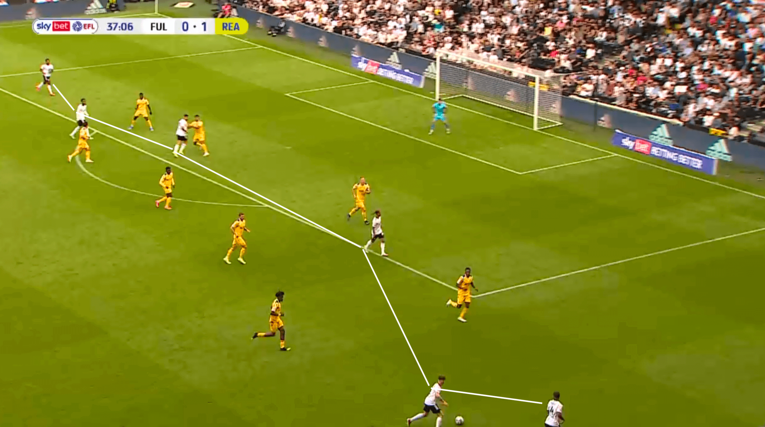 Reading upset Fulham in their own backyard with clinical finishing - tactical analysis tactics