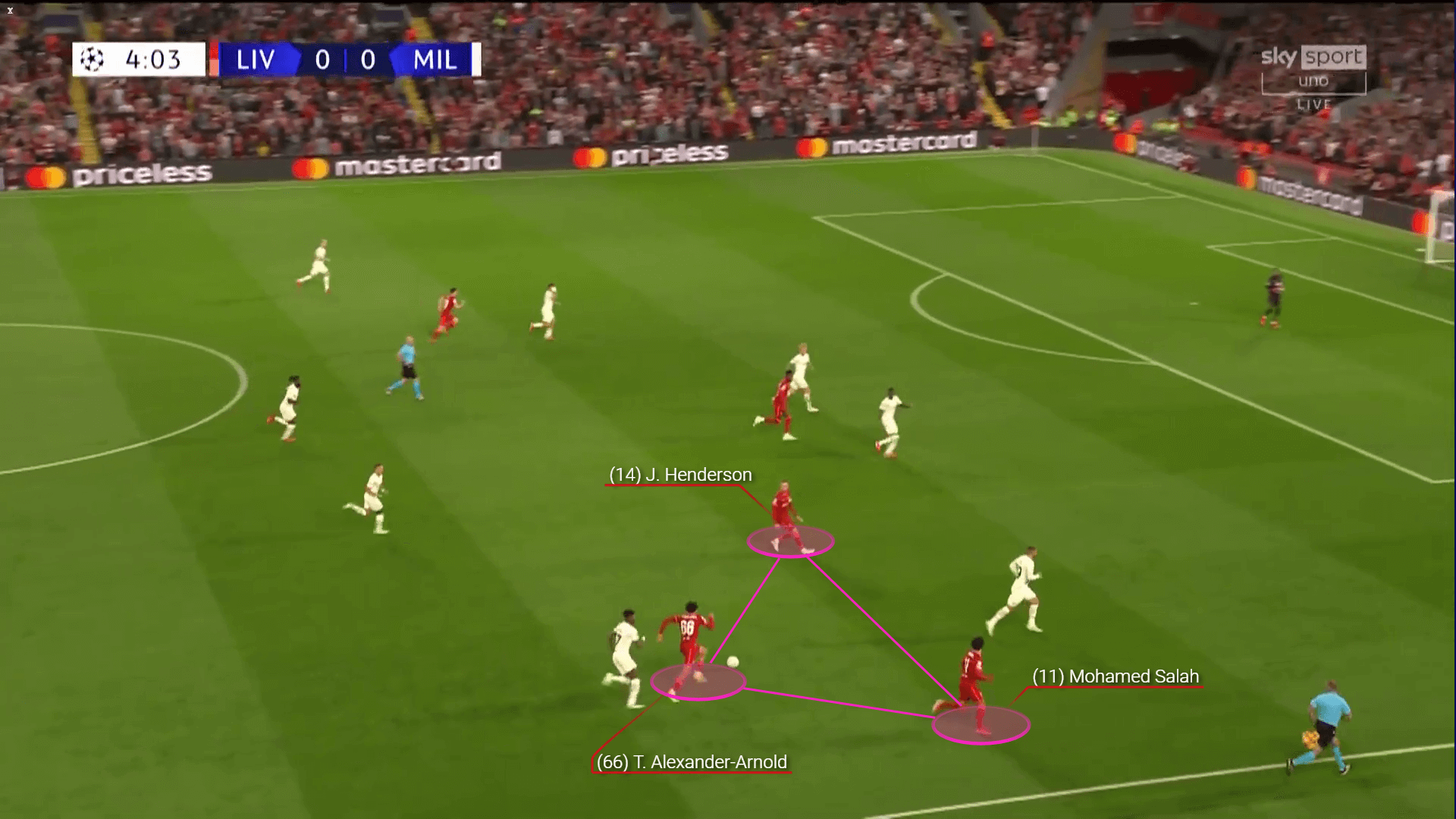 Champions League 2021/22: Milan vs Liverpool - tactical analysis tactics