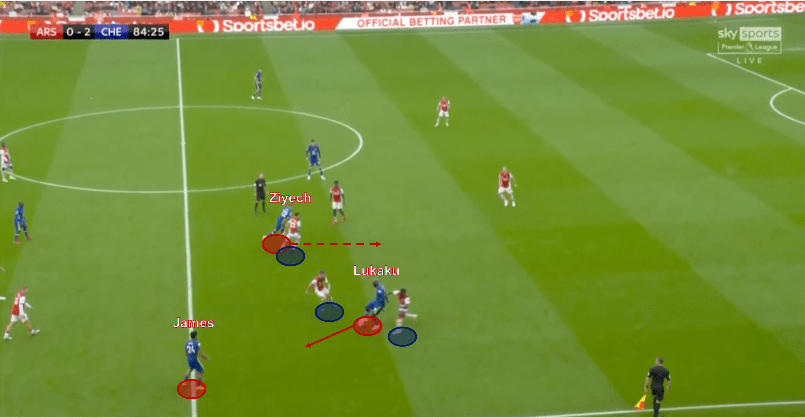 Premier League 2021/22 preview: Chelsea vs Man City - tactical analysis tactics