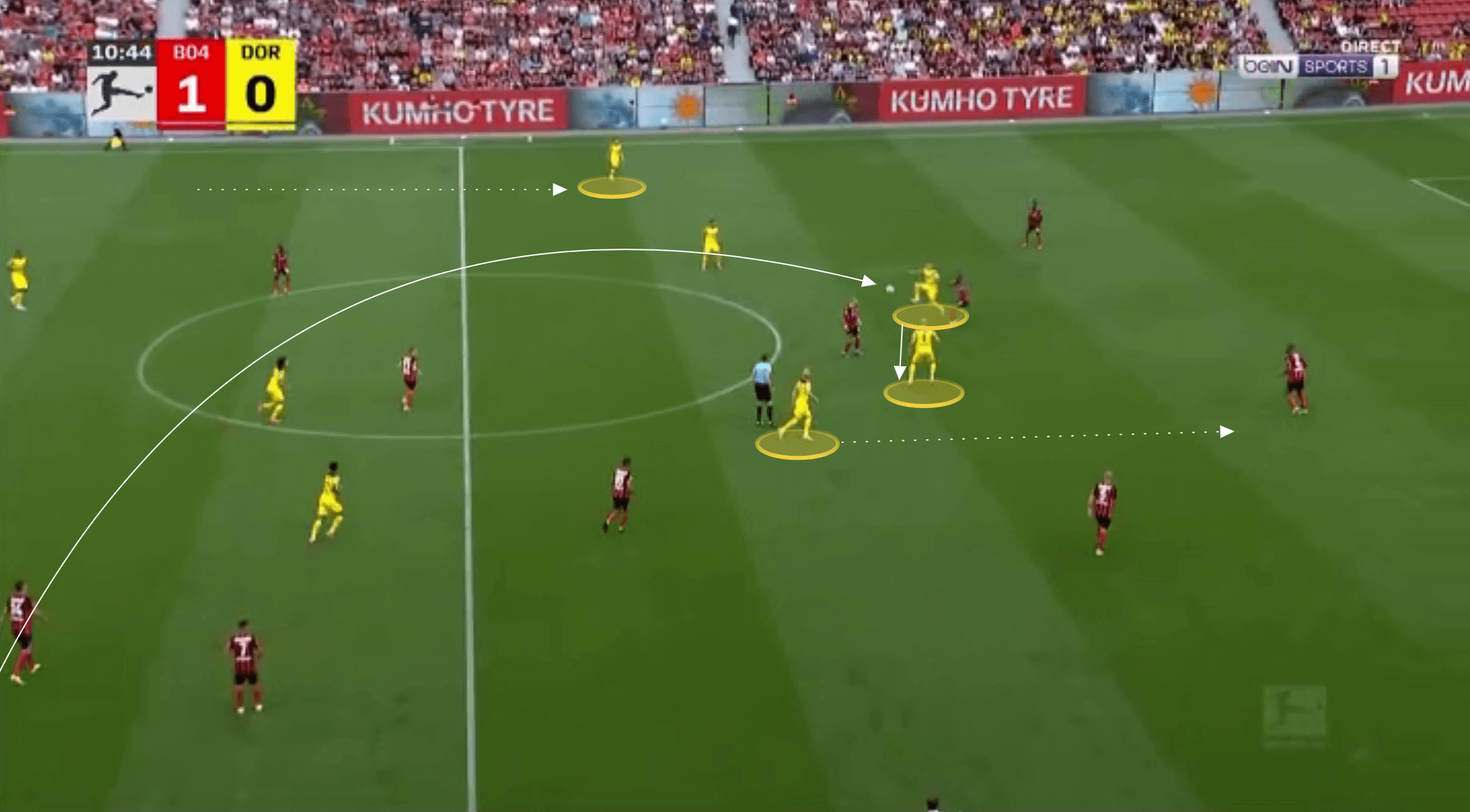 Bundesliga 2021/22: Bayer Leverkusen vs Borussia Dortmund - tactical analysis tactics