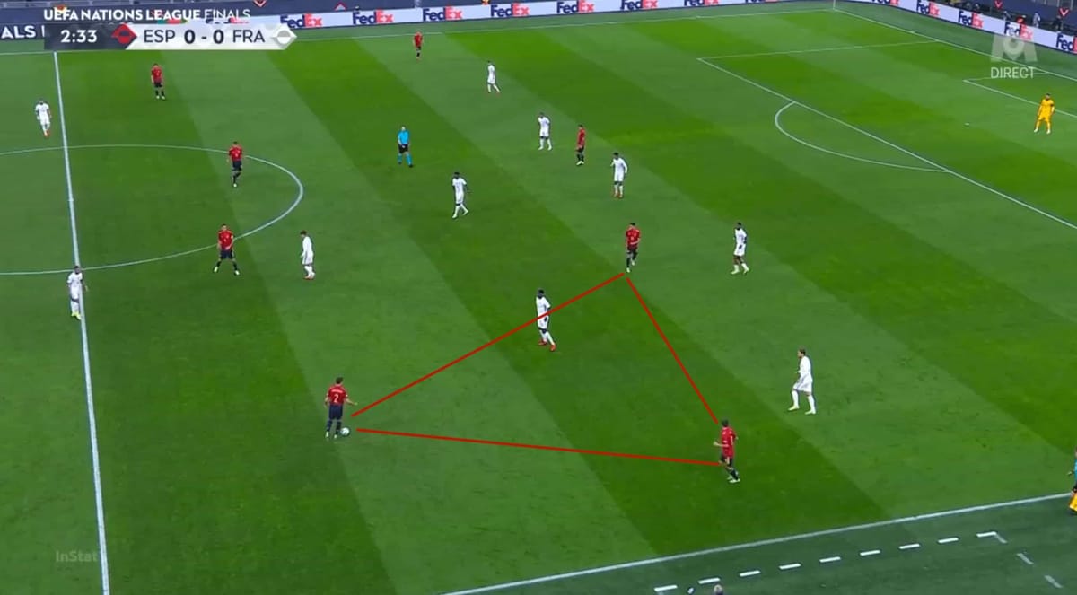 UEFA Nations League 2021/22: France's individual excellence triumphs over Enrique's Spain - tactical analysis