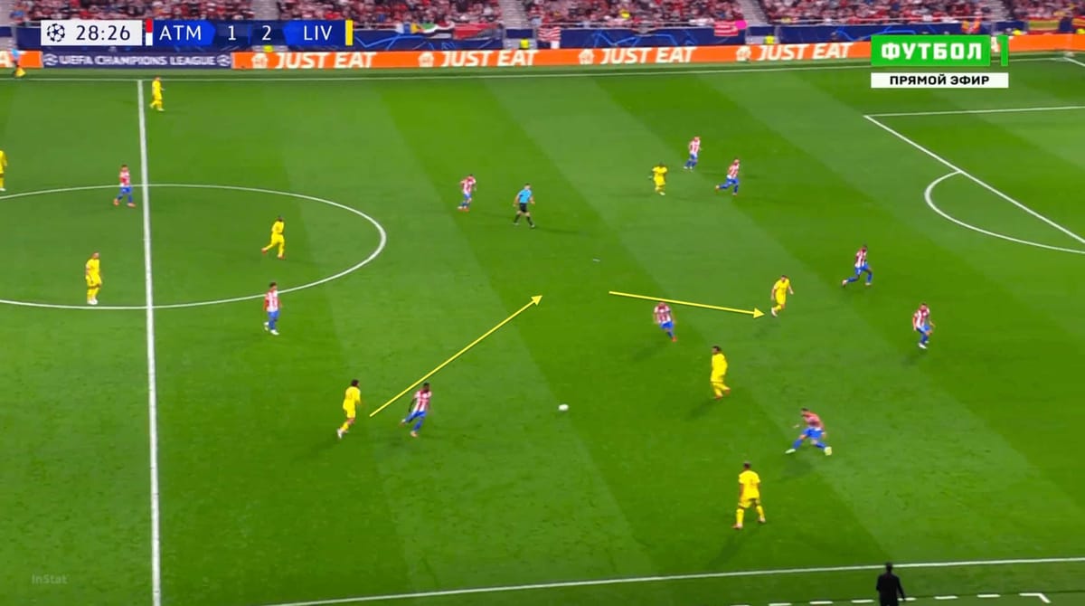 UEFA Champions League 2021/22: How can Diego Simeone's side beat the Liverpool juggernaut - tactical preview analysis tactics