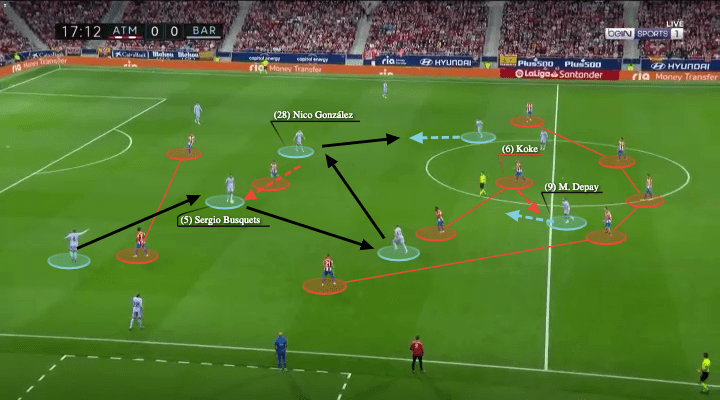 La Liga 2021/22: Atletico Madrid vs Barcelona - tactical analysis - tactics