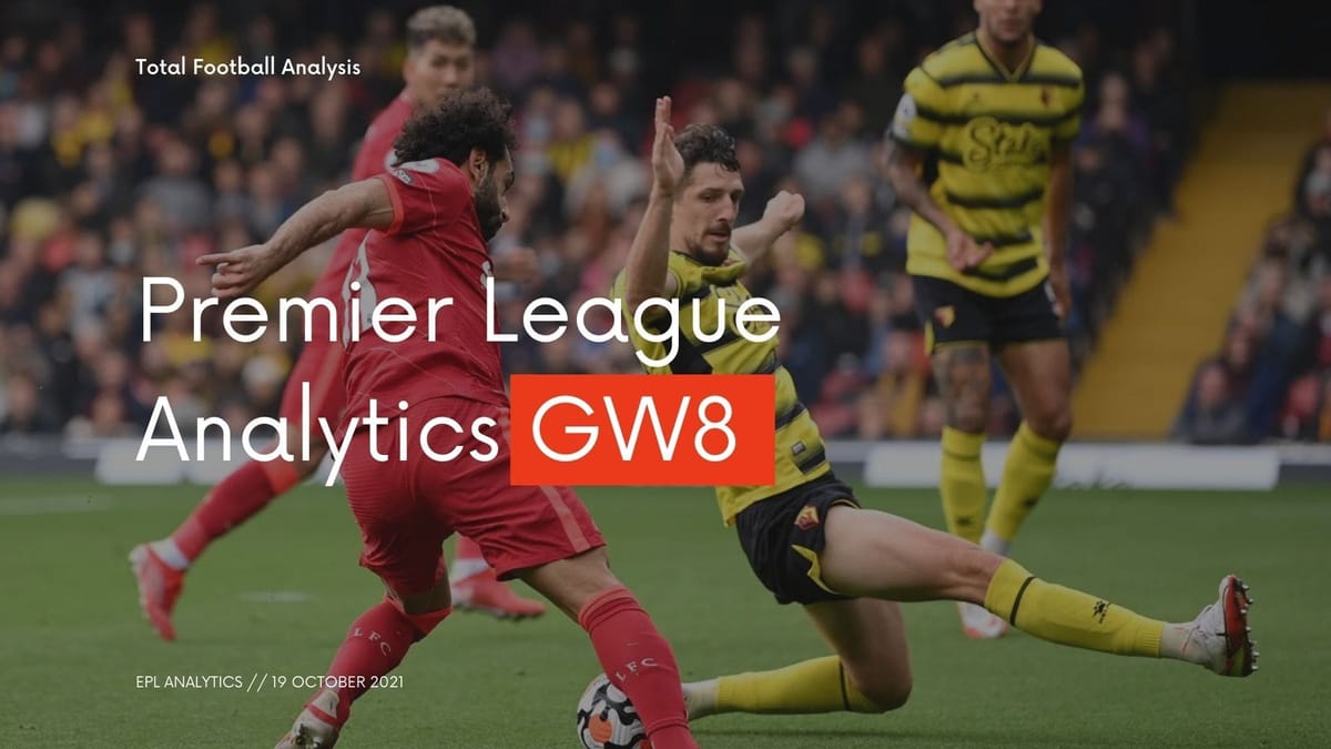 FREE DOWNLOAD: Premier League GW8 analytics reports – data viz and stats Post feature image