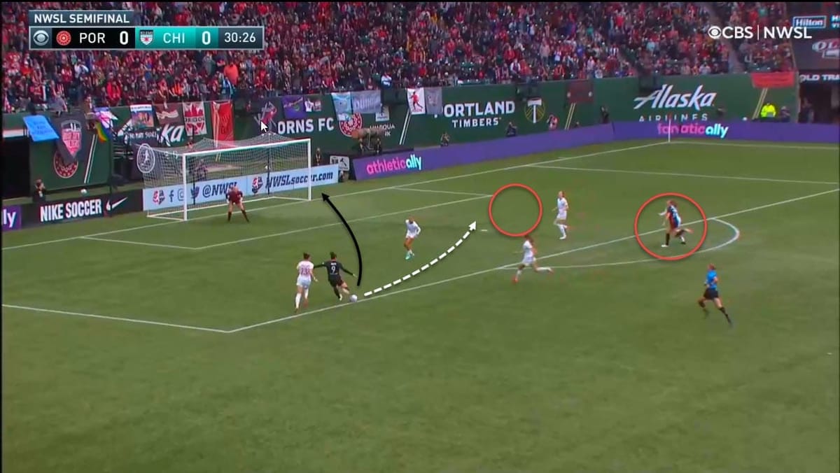 NWSL 2021: Portland Thorns vs Chicago Red Stars - tactical analysis tactics